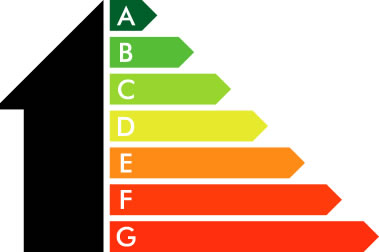 epc northern ireland